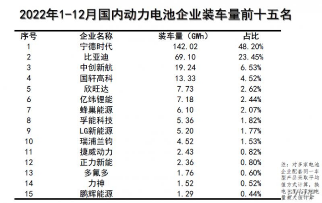 品成新能源壓鑄模具