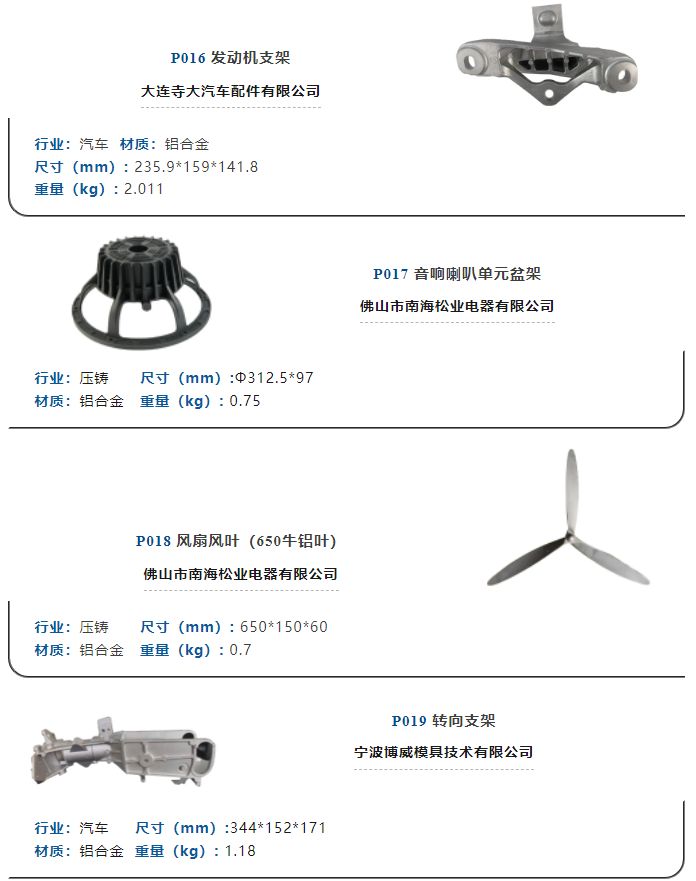 汽車零部件模具