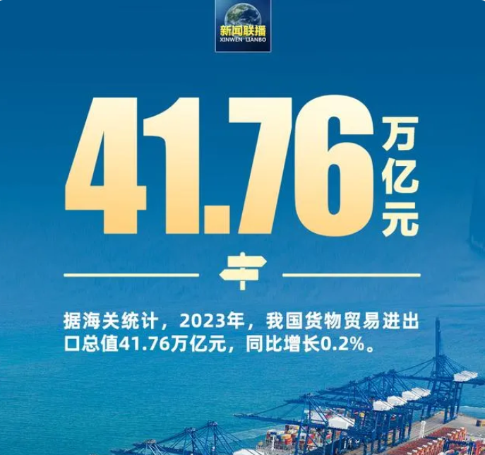 2023年我國貨物貿(mào)易進出口總值41.76萬億元，同比增長0.2%。