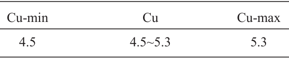 鋁合金鑄造數(shù)據(jù)字段表